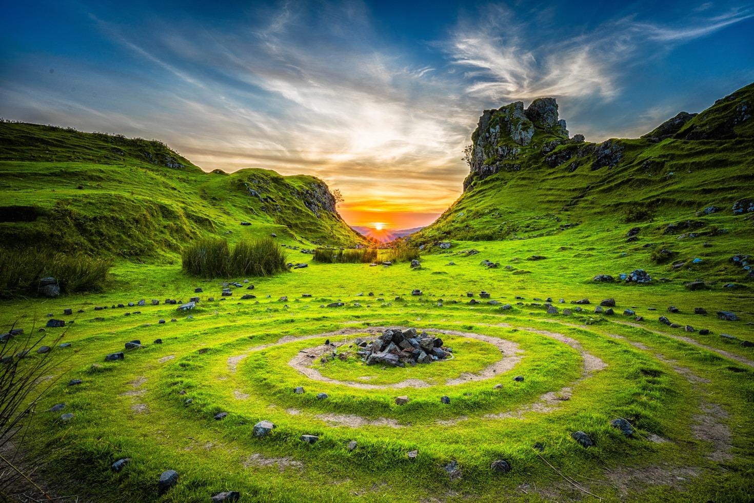 Best Practices for Eco-Friendly Garden Planning